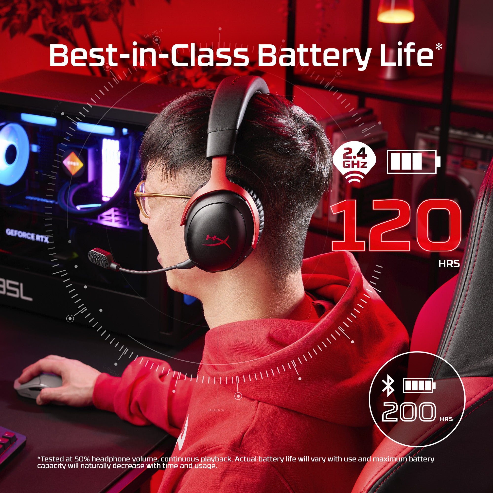 HyperX Cloud III S - Wireless Gaming Headset - Image 2