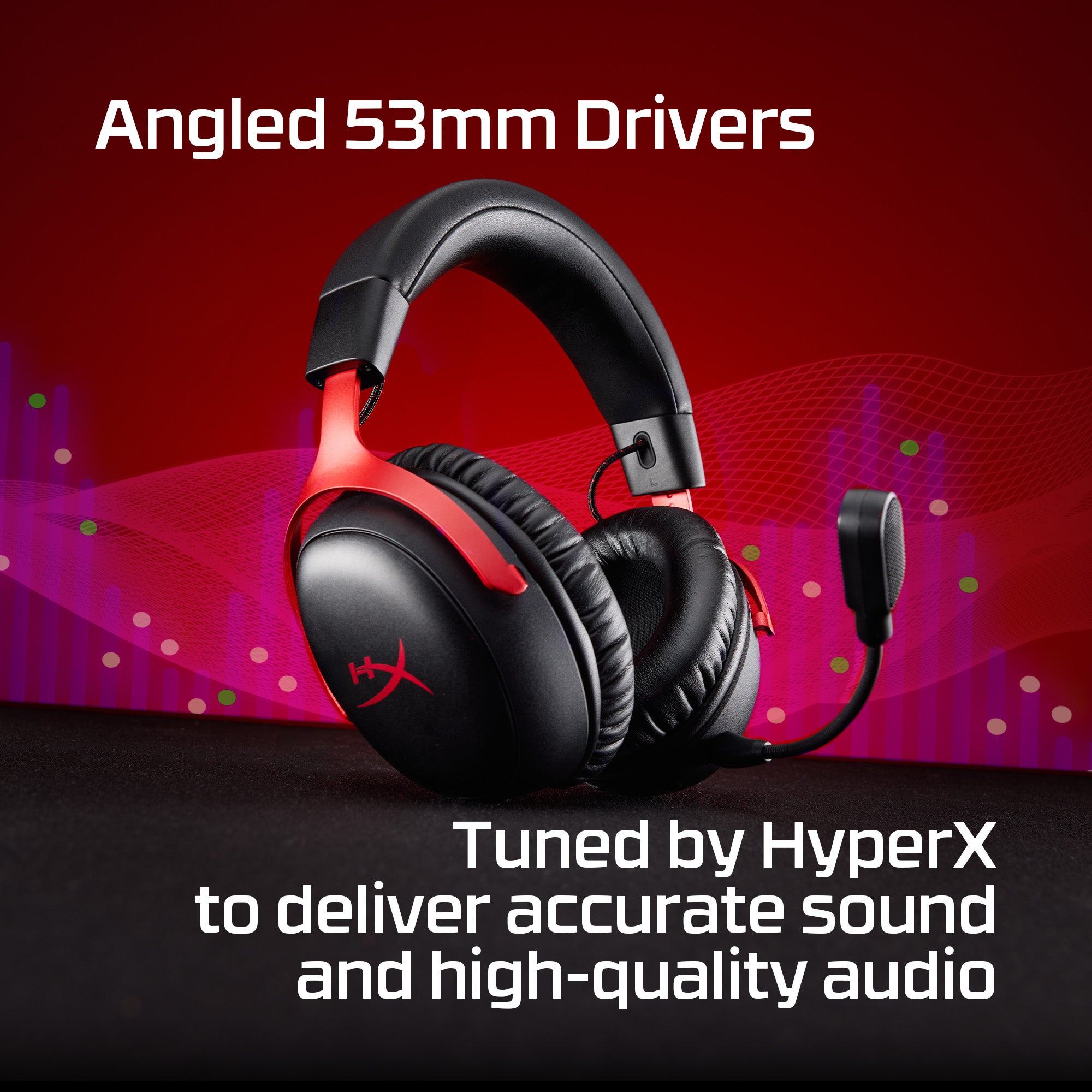 HyperX Cloud III S - Wireless Gaming Headset - Image 4
