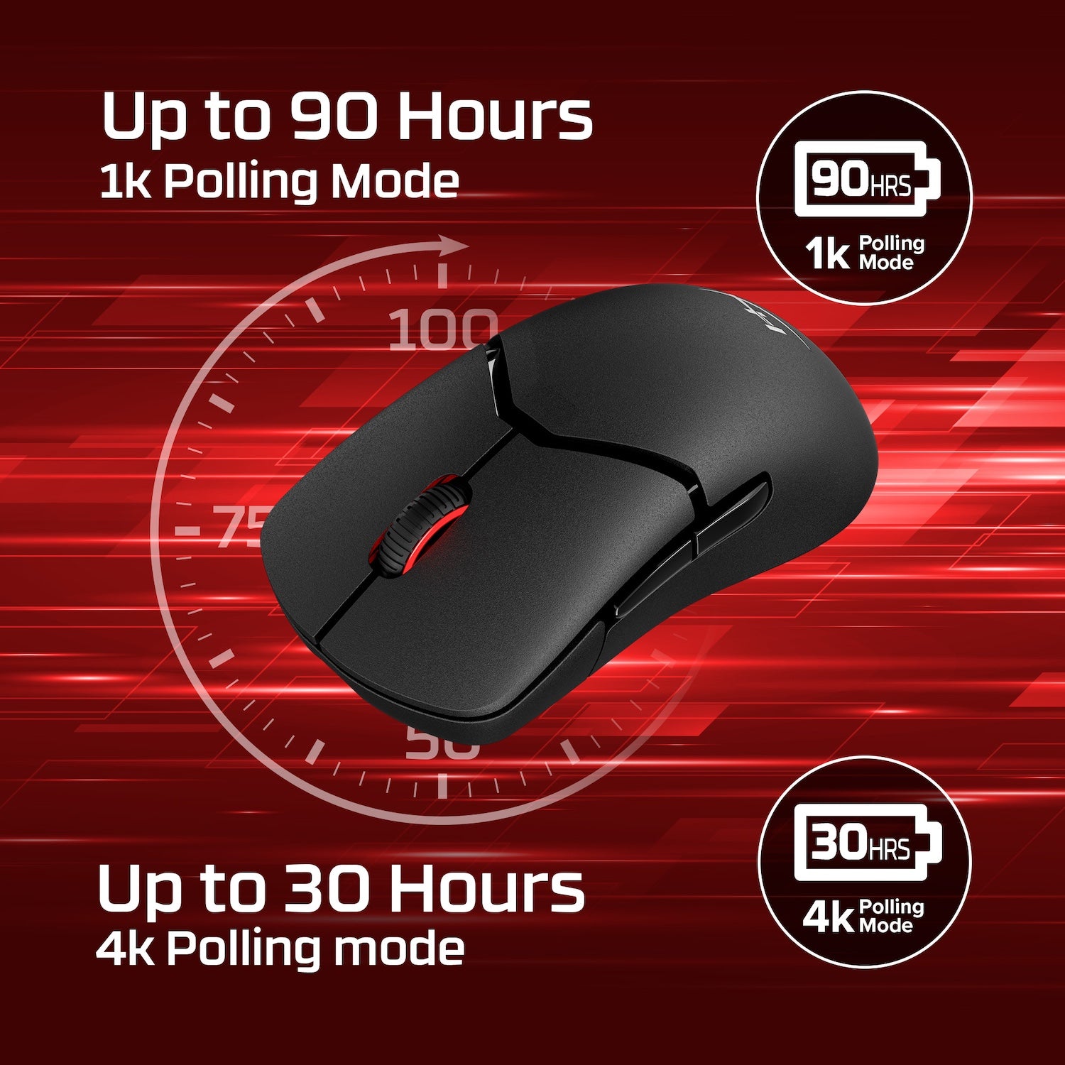 HyperX Pulsefire Saga Pro Wireless Gaming Mouse - Image 4