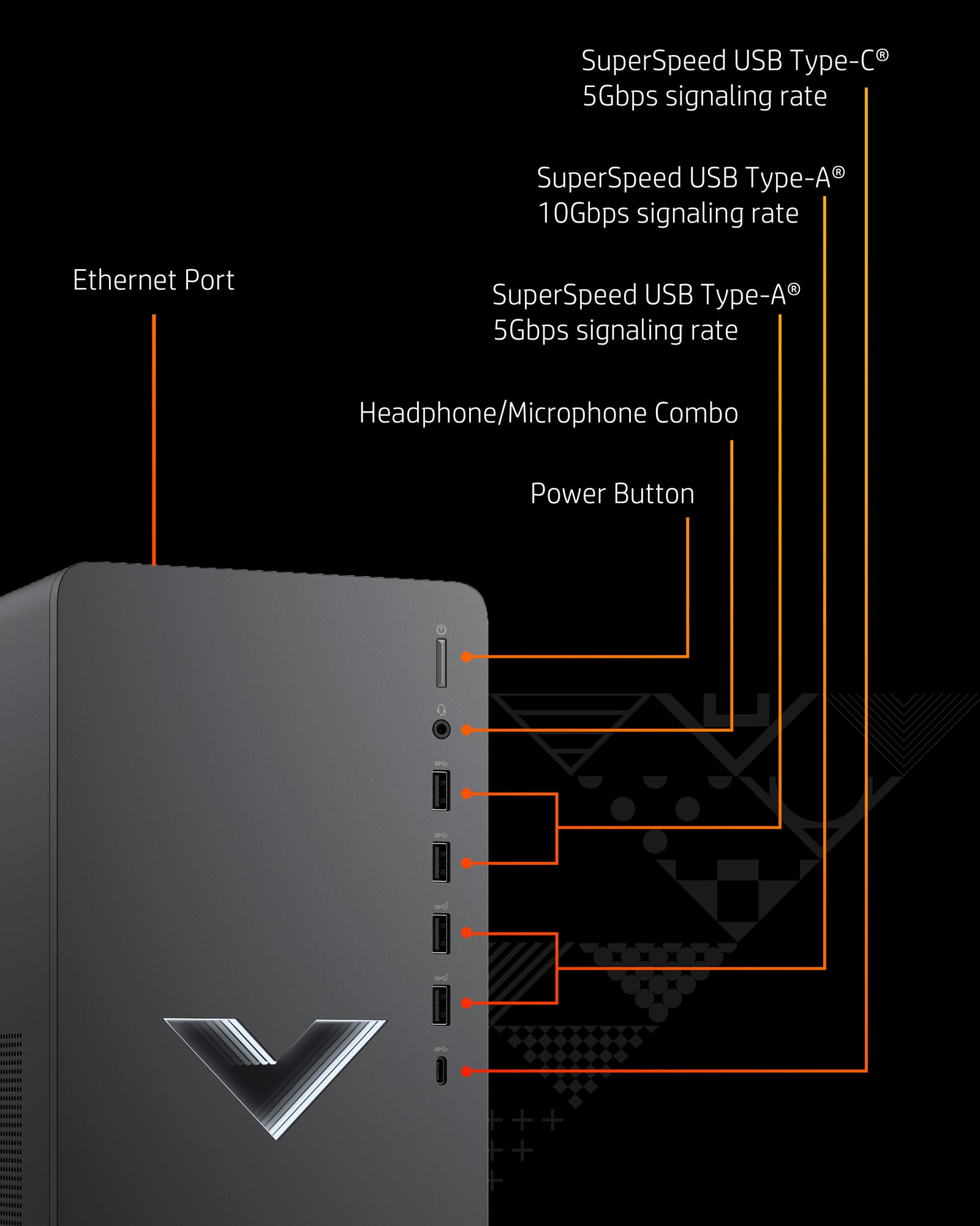 Victus by HP 15L Gaming Desktop TG02-0025m, Windows 11 Home, AMD Ryzen™ 5, 16GB RAM, 512GB SSD, AMD Radeon™ RX 6400, Mica silver - Image 6